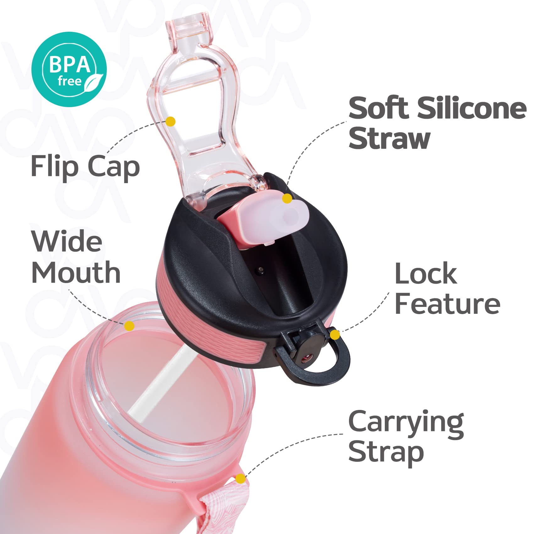 deevudi 32Oz Motivational Fitness Sports Water Bottle With Time Marker&Straw,Large Wide Mouth Leakproof Durable Bpa Free Non-Toxic-Ombre Green Purple (Plastic,Pack Of 1 Bottle),32 fluid_ounce